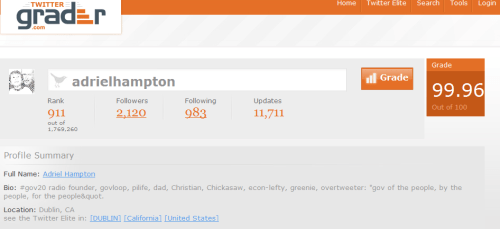 fireshot-capture-1-adrielhampton-i-twitter-grader-twitter_grader_com_adrielhampton